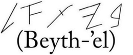 BEYTH-'EL trademark