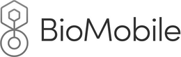 BIOMOBILE trademark