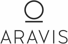 ARAVIS trademark