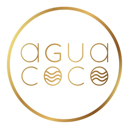 AGUA COCO trademark