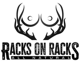 RACKS ON RACKS ALL NATURAL trademark