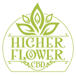 HIGHER FLOWER CBD trademark