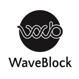 WAVEBLOCK trademark