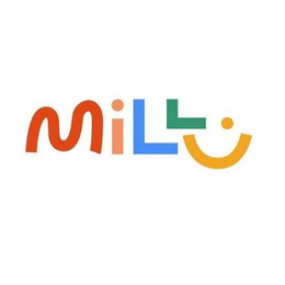 MILLU trademark