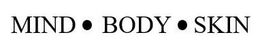 MIND · BODY · SKIN trademark