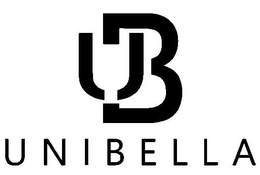 UB UNIBELLA trademark