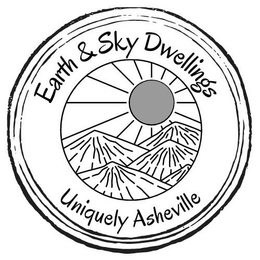 EARTH & SKY DWELLINGS UNIQUELY ASHEVILLE trademark