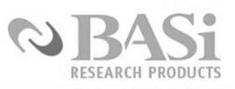 BASI RESEARCH PRODUCTS trademark