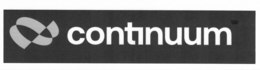 CONTINUUM trademark