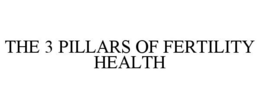 THE 3 PILLARS OF FERTILITY HEALTH trademark