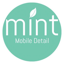 MINT MOBILE DETAIL trademark