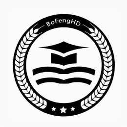 BOFENGHD trademark