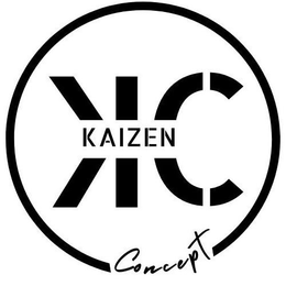 KAIZEN CONCEPT trademark