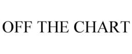 OFF THE CHART trademark