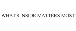 WHAT'S INSIDE MATTERS MOST trademark