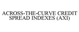 ACROSS-THE-CURVE CREDIT SPREAD INDEXES (AXI) trademark