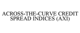 ACROSS-THE-CURVE CREDIT SPREAD INDICES (AXI) trademark