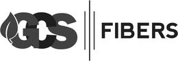 GCS FIBERS trademark