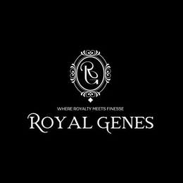 RG WHERE ROYALTY MEETS FINESSE ROYAL GENES trademark