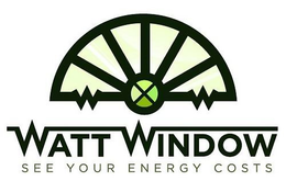 WXW WATT WINDOW SEE YOUR ENERGY COSTS trademark