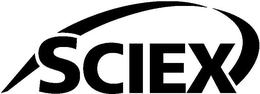 SCIEX trademark