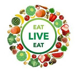 EAT LIVE EAT trademark
