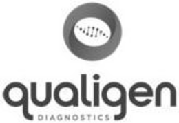 QUALIGEN DIAGNOSTICS trademark