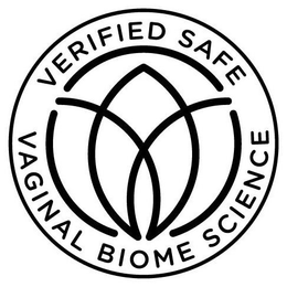 VERIFIED SAFE VAGINAL BIOME SCIENCE trademark