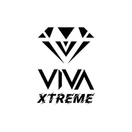VIVA XTREME trademark