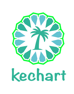 KECHART trademark