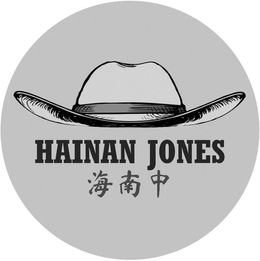 HAINAN JONES trademark