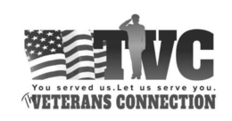 TVC YOU SERVED US. LET US SERVE YOU. THE VETERANS CONNECTION trademark