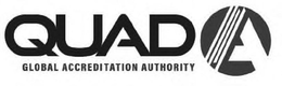 QUAD A GLOBAL ACCREDITATION AUTHORITY trademark