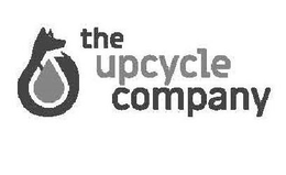 THE UPCYCLE COMPANY trademark