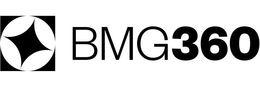 BMG360 trademark