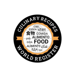 CULINARY RECIPES WORLD REGISTER FOOD CIBO ESSEN COMIDA ALIMENTO GIDA ALIMENTS trademark