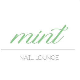 MINT NAIL LOUNGE trademark