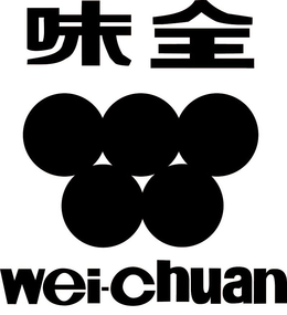 WEI-CHUAN trademark