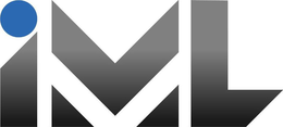 IML trademark