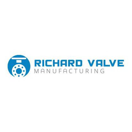 RICHARD VALVE MANUFACTURING trademark