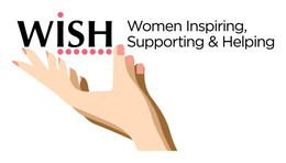 WISH WOMEN INSPIRING, SUPPORTING & HELPING trademark