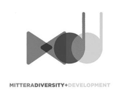 MDDMITTERADIVERSITY+DEVELOPMENT trademark