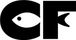 CF trademark
