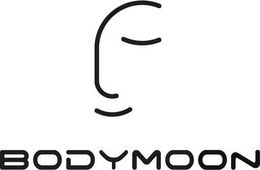 BODYMOON trademark