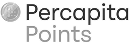 PERCAPITA POINTS trademark