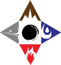 LogoMark trademark