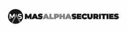 MAS MAS ALPHA SECURITIES trademark
