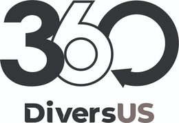 360 DIVERSUS trademark