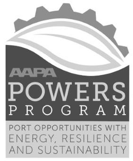 AAPA POWERS PROGRAM PORT OPPORTUNITIES WITH ENERGY, RESILIENCE AND SUSTAINABILITY trademark