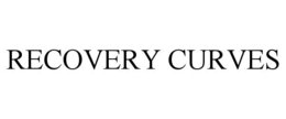 RECOVERY CURVES trademark